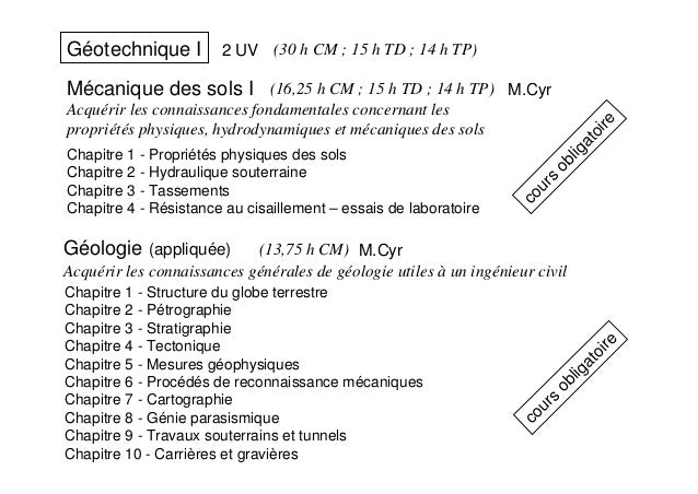 TÉLÉCHARGER INTRODUCTION A LA GEOTECHNIQUE HOLTZ LA HOLTZ TÉLÉCHARGER GEOTECHNIQUE INTRODUCTION A